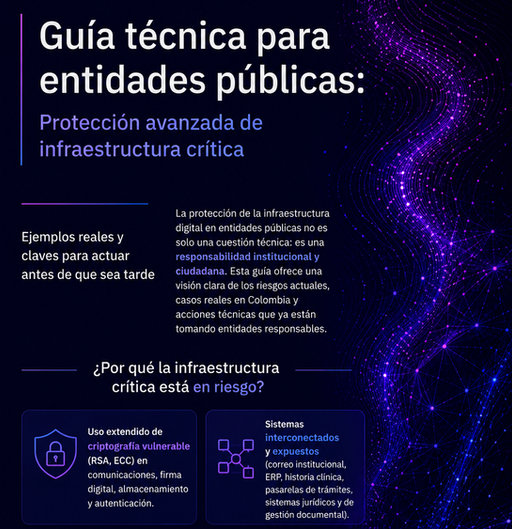 Portada del eBook Ciberseguridad, protección y certificados